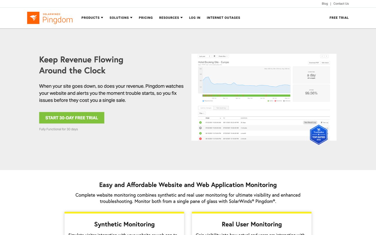 Pingdom homepage, October 2026